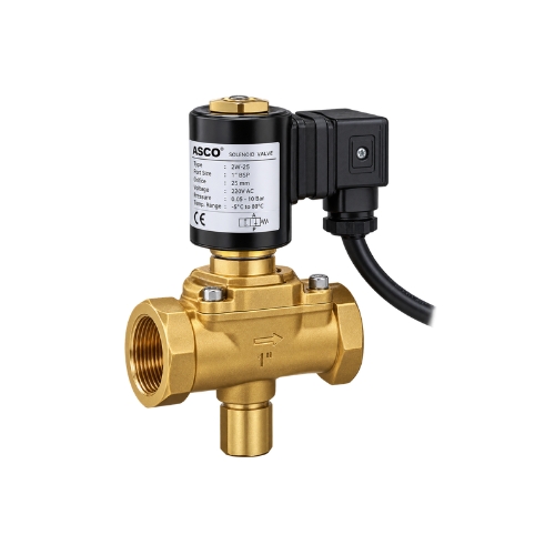 Solenoid Valves Supplier